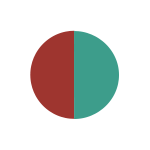 Red Green